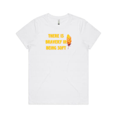 motivational quote Thumbnail