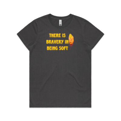 motivational quote Thumbnail